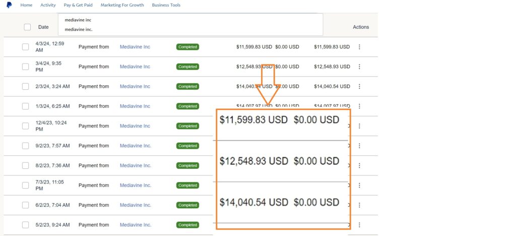 earn money with Mediavine