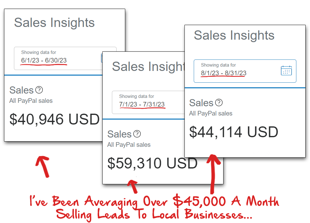 A.I. Lead Site Profits Review: 5 Must-Know Secrets to Skyrocketing Passive Income in 2025 🚀