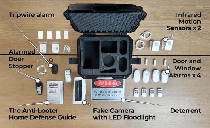 Anti-Looter Kit Review: 7 Reasons This CIA-Inspired Kit Is a Game-Changer 🚨